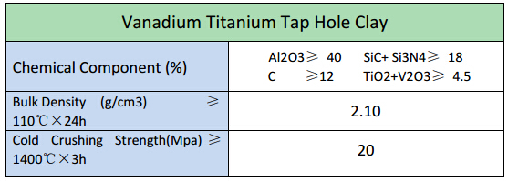 V-Ti Tap Hole Clay